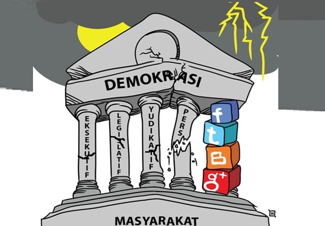 Mengukur Demokrasi Kita melalui Pemilu 2019 3