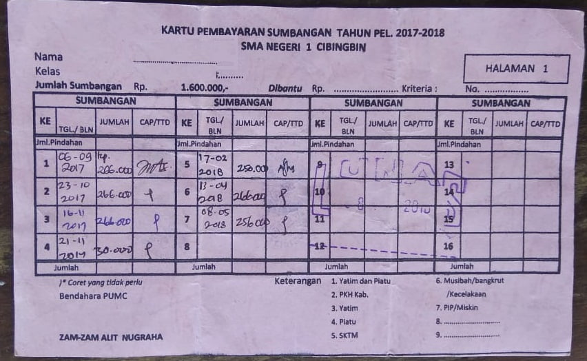 sman 1 - kartu sumbangan Begini Tegangnya Dugaan Pungutan "Miliaran" SMAN 1 Cibingbin - Kuningan 2
