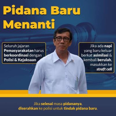 Menkumham : Napi Asimilasi Berulah Lagi Diancam Pidana Baru 1