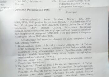 LMPI Geram Inspektorat Kesannya Menutupi Informasi 1
