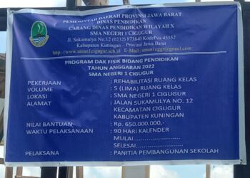 Kegiatan Perbaikan Ruang Kelas SMAN 1 Cigugur Diduga Diluar Bimtek 1
