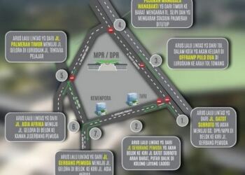 Ditlantas Polda Metro Jaya Himbau Masyarakat Hindari Kawasan Aksi Buruh 1
