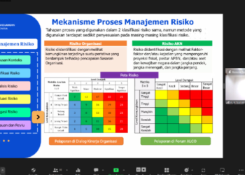 Tumbuhkan Budaya Sadar Risiko, Kemenkeu Selenggarakan Seminar Penguatan Implementasi Manajemen Risiko 17