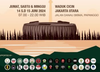 Warga papanggo sambut HUT 497 jakarta Utara Waduk Cincin Fest 2024 20