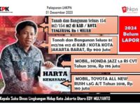 Kasudin LH Edy Mulyanto Diduga Abaikan Surat, Reputasi Pemkot Jakut Disorot 7