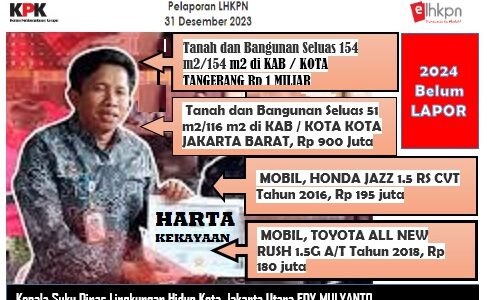 Profil Harta Kekayaan, Kasudin LH Jakut Edy Mulyanto: 2 Rumah, 2 Mobil 3 Motor 5