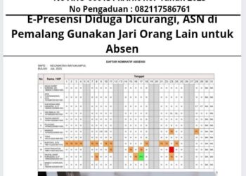 E-Presensi Diduga Dicurangi, ASN di Pemalang Gunakan Jari Orang Lain untuk Absen 17