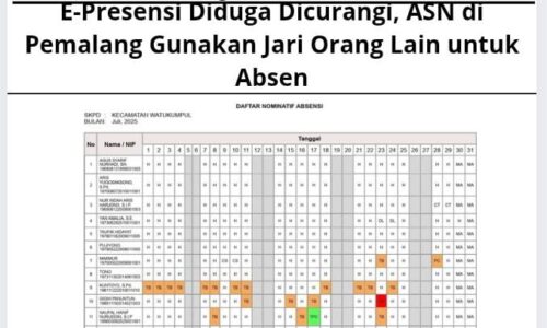 WhatsApp Image 2025-08-22 at 19.13.12_c7eace89 E-Presensi Diduga Dicurangi, ASN di Pemalang Gunakan Jari Orang Lain untuk Absen 4