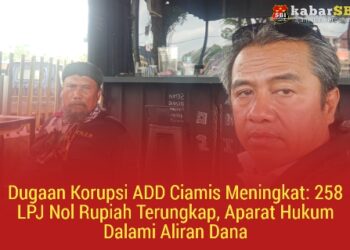 Dugaan Korupsi ADD Ciamis Meningkat: 258 LPJ Nol Rupiah Terungkap, Aparat Hukum Dalami Aliran Dana 21