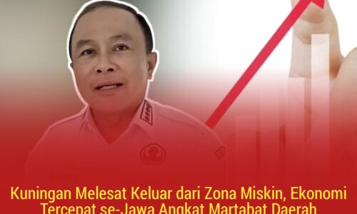 Kuningan Melesat Keluar dari Zona Miskin, Ekonomi Tercepat se-Jawa Angkat Martabat Daerah 2
