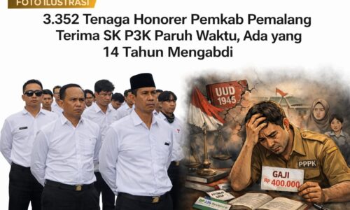 PPPK Paruh Waktu Digaji Rp400 Ribu: Negara Mengkhianati ASN, Konstitusi, dan Masa Depan Pendidikan 3