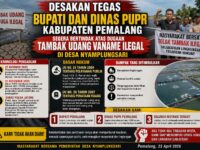 Desakan Tegas kepada Bupati dan Dinas PUPR Kabupaten Pemalang untuk Segera Bertindak atas Dugaan Tambak Udang Vaname Ilegal di Desa Nyamplungsari 11