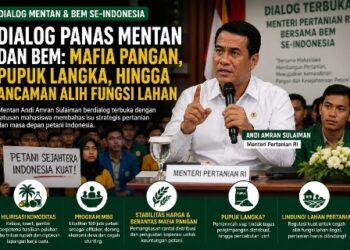 Dialog Panas Mentan dan BEM: Mafia Pangan, Pupuk Langka, hingga Ancaman Alih Fungsi Lahan 17