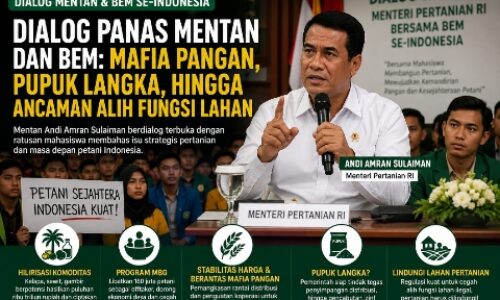 Dialog Panas Mentan dan BEM: Mafia Pangan, Pupuk Langka, hingga Ancaman Alih Fungsi Lahan 6