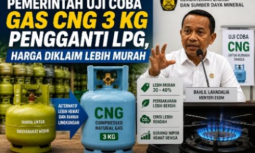 Pemerintah Uji Coba Gas CNG 3 Kg Pengganti LPG, Harga Diklaim Lebih Murah 6