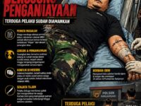 Kisruh Rekrutmen MBG di Purwasari Berujung Penganiayaan, Terduga Pelaku Diamankan Polisi 11