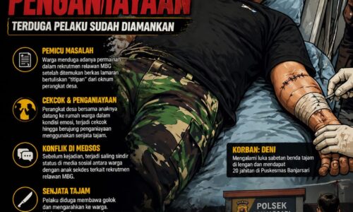 Kisruh Rekrutmen MBG di Purwasari Berujung Penganiayaan, Terduga Pelaku Diamankan Polisi 10