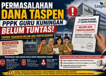Permasalahan Dana Taspen PPPK Guru Kuningan Belum Tuntas, Taspen Tegaskan Belum Ada Penyelesaian 19