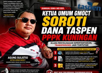 Ketua Umum GMOCT Soroti Pernyataan Disdik Kuningan Terkait Dana Taspen PPPK 16