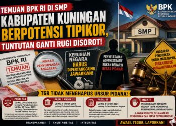 Temuan BPK RI di SMP Kabupaten Kuningan Berpotensi Tipikor, Tuntutan Ganti Rugi Disorot 18