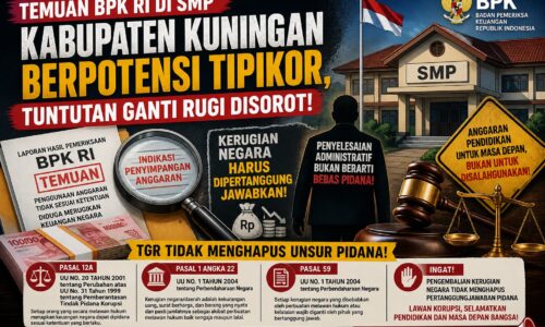 Temuan BPK RI di SMP Kabupaten Kuningan Berpotensi Tipikor, Tuntutan Ganti Rugi Disorot 10