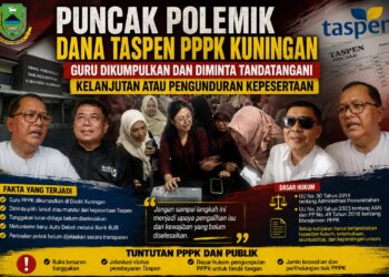 Puncak Polemik Dana Taspen PPPK Kuningan, Guru Diminta Tandatangani Kelanjutan Kepesertaan di Tengah Dugaan Tunggakan Iuran 19