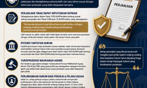 Kuasa Hukum PT Berdiri Nusantara Abadi Angkat Bicara Terkait Ancaman Pemutusan Sepihak Perjanjian Pengelolaan Parkir di RS TK II Moh Ridwan Meuraksa 10
