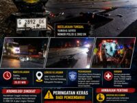 Tragis Di Jalur Pantura Pemalang : Pengendara Yamaha Aerox Alami Kecelakaan Tunggal, Polisi Lakukan Evakuasi Cepat 11