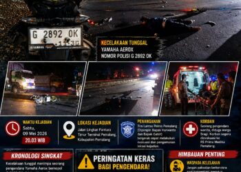 Tragis Di Jalur Pantura Pemalang : Pengendara Yamaha Aerox Alami Kecelakaan Tunggal, Polisi Lakukan Evakuasi Cepat 18