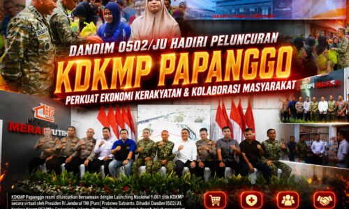 Dandim 0502/JU Hadiri Peluncuran KDKMP Papanggo, Perkuat Ekonomi Kerakyatan dan Kolaborasi Masyarakat 6