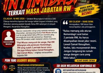Warga Menganti Keluhkan Dugaan Intimidasi Soal Masa Jabatan RW, SBI Minta Klarifikasi Resmi 16