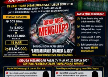 Diduga Dana MBG SDN Sekarwangi “MENGUAP” Saat LIBUR Semester, Ratusan Juta Dipertanyakan 19