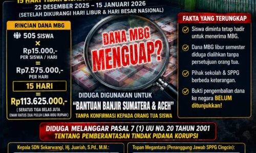 Diduga Dana MBG SDN Sekarwangi “MENGUAP” Saat LIBUR Semester, Ratusan Juta Dipertanyakan 10