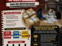 Dugaan Mark Up Pengadaan Soal Ujian PSAT SMPN 2 Sindangagung, Dana BOS Dipertanyakan: Rp20 Ribu per Siswa, Penyedia Hanya Terima Rp8 Ribu 11