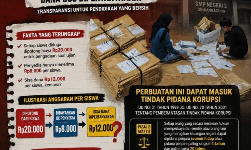 Dugaan Mark Up Pengadaan Soal Ujian PSAT SMPN 2 Sindangagung, Dana BOS Dipertanyakan: Rp20 Ribu per Siswa, Penyedia Hanya Terima Rp8 Ribu 11