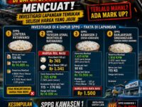 Dugaan Mark Up Harga Nasi di Dapur SPPG Kawasen 1 Mencuat, Investigasi Lapangan Temukan Selisih Harga yang Jauh 11
