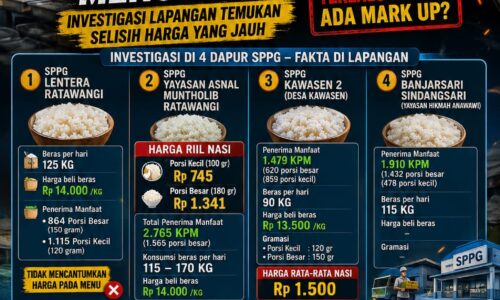 Dugaan Mark Up Harga Nasi di Dapur SPPG Kawasen 1 Mencuat, Investigasi Lapangan Temukan Selisih Harga yang Jauh 14