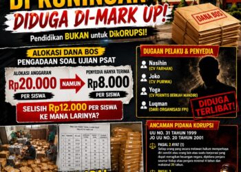 Dana BOS PSAT SMP Negeri se-Kabupaten Kuningan Diduga Di-Mark Up, Selisih Rp12 Ribu per Siswa Picu Sorotan Publik 18