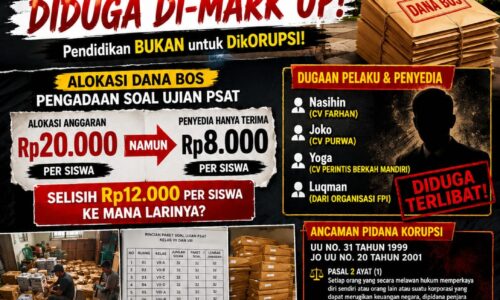 Dana BOS PSAT SMP Negeri se-Kabupaten Kuningan Diduga Di-Mark Up, Selisih Rp12 Ribu per Siswa Picu Sorotan Publik 6