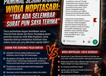 Polda Banten Tegaskan Tindakan Paminal Sesuai Aturan, Widia Nopitasari: Tak Ada Selembar Surat Pun Diterima 16
