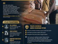 Polres Kuningan Perkuat Pendampingan Petani dan Pengawalan Hasil Panen untuk Mendukung Swasembada Pangan Nasional 12