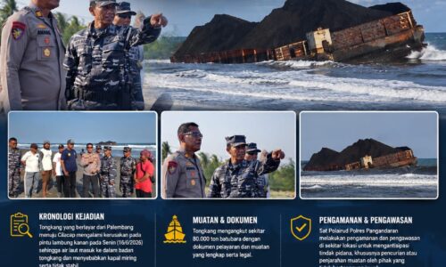Tongkang Bermuatan 80.000 Ton Batubara Didamparkan di Pantai Sukaresik, Langkah Darurat Cegah Pencemaran Laut dan Risiko Tenggelam 11