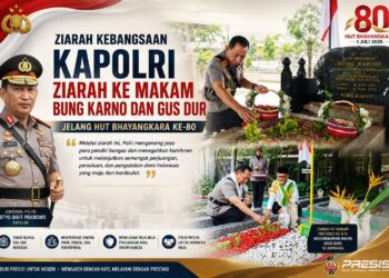 Kapolri Ziarah ke Makam Bung Karno dan Gus Dur, Teguhkan Semangat Pengabdian Polri Menjelang HUT Bhayangkara ke-80 17