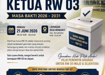 Warga RW 03 Desa Menganti Siap Gelar Pemilihan Ketua RW, Panitia Ajak Masyarakat Gunakan Hak Pilih 16