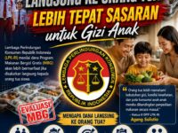 Polemik MBG Memanas, LPK-RI Usul Dana Langsung ke Orang Tua: Lebih Tepat Sasaran untuk Gizi Anak 7