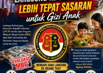 Polemik MBG Memanas, LPK-RI Usul Dana Langsung ke Orang Tua: Lebih Tepat Sasaran untuk Gizi Anak 19