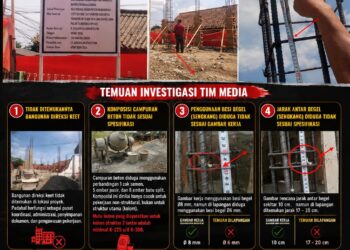 Diduga Langgar Spesifikasi Teknis, Pembangunan Gedung Balai Nikah dan Layanan Keagamaan KUA Sukahaji Disorot 1