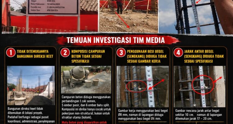 Diduga Langgar Spesifikasi Teknis, Pembangunan Gedung Balai Nikah dan Layanan Keagamaan KUA Sukahaji Disorot 1