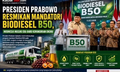 Presiden Prabowo Resmikan Mandatori Biodiesel B50, Indonesia Masuki Era Baru Kemandirian Energi 6
