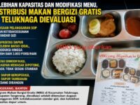 Kelebihan Kapasitas dan Modifikasi Menu, Distribusi Makan Bergizi Gratis di Teluknaga Dievaluasi 11